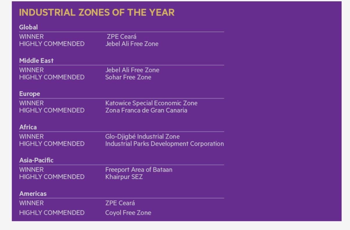 Khairpur Special Economic Zone — Pakistan’s Rising Industrial Success Khairpur Special Economic Zone — Pakistan’s Rising Industrial Success